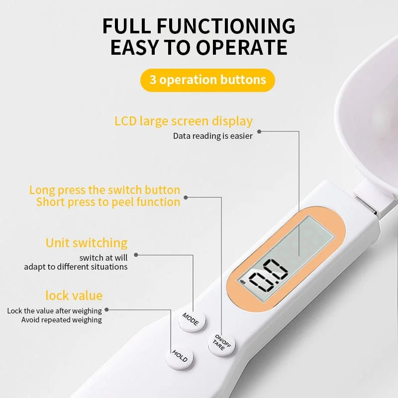 MyNutriScoop 2.0